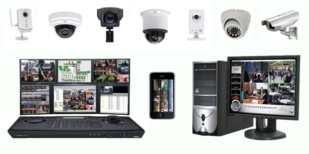 videovigilancia