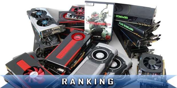 Ranking Tarjetas Graficas